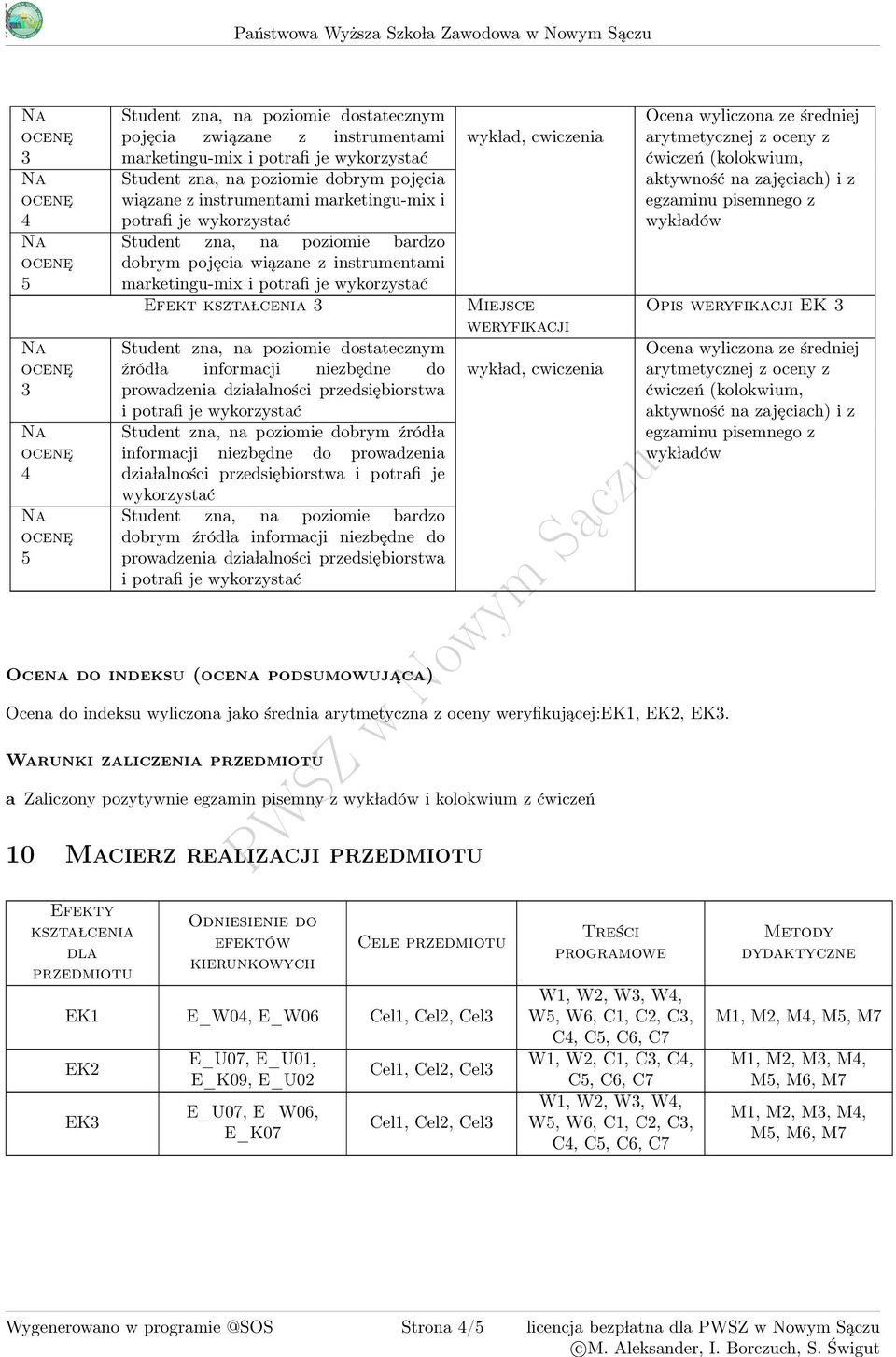 je wykorzystać Efekt kszta lcenia Student zna, na poziomie dostatecznym źród la informacji niezbędne do prowadzenia dzia lalności przedsiębiorstwa i potrafi je wykorzystać Student zna, na poziomie