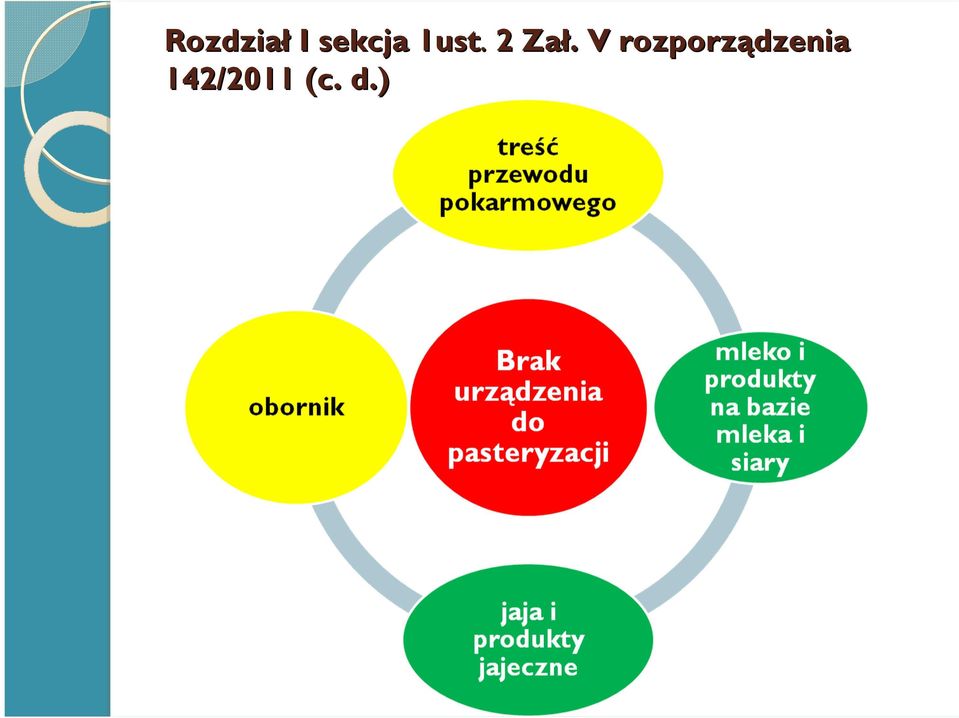 2 Zał.