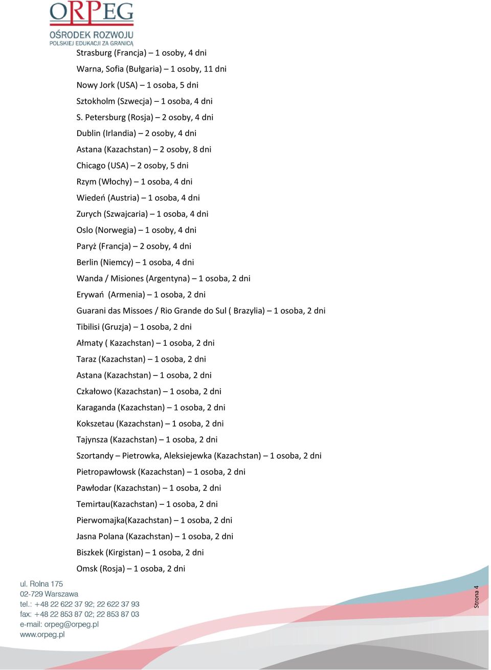 (Szwajcaria) 1 osoba, 4 dni Oslo (Norwegia) 1 osoby, 4 dni Paryż (Francja) 2 osoby, 4 dni Berlin (Niemcy) 1 osoba, 4 dni Wanda / Misiones (Argentyna) 1 osoba, 2 dni Erywań (Armenia) 1 osoba, 2 dni