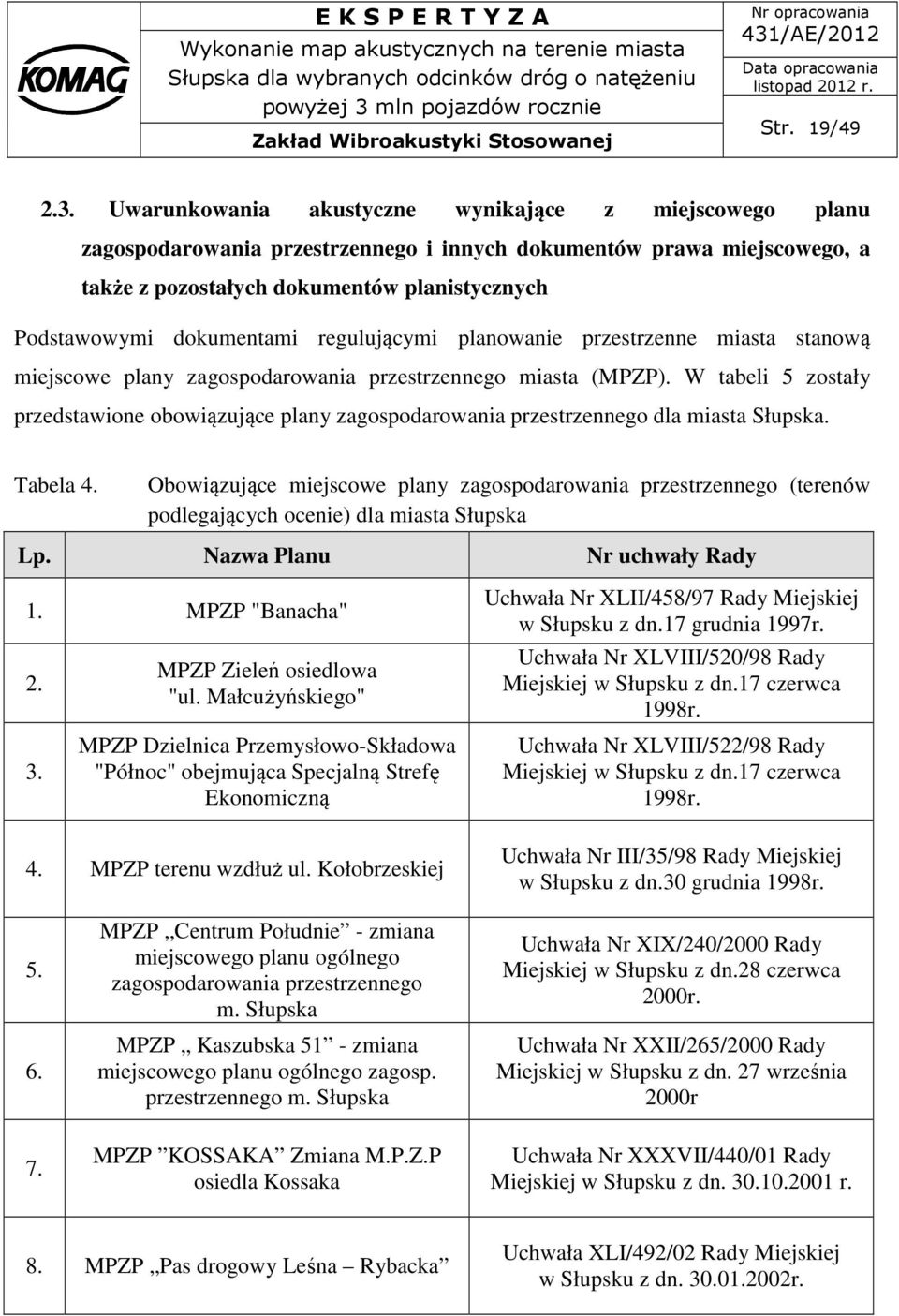 regulującymi planowanie przestrzenne miasta stanową miejscowe plany zagospodarowania przestrzennego miasta (MPZP).