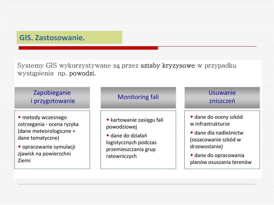 tematyczne) opracowanie symulacji zjawisk na powierzchni Ziemi kartowanie zasięgu fali powodziowej dane do działań logistycznych podczas