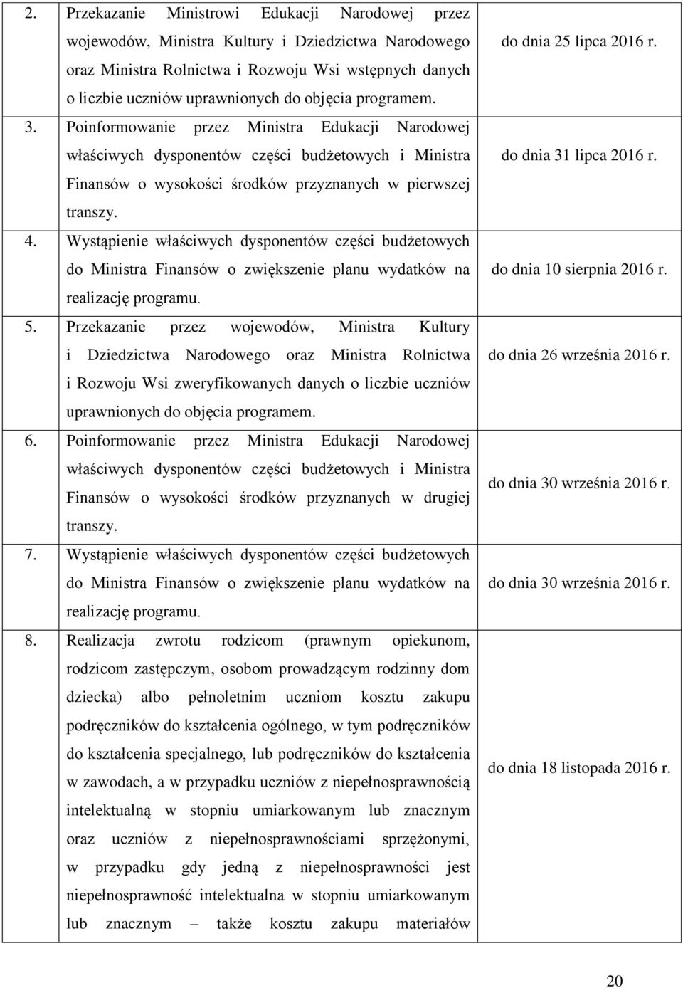 Wystąpienie właściwych dysponentów części budżetowych do Ministra Finansów o zwiększenie planu wydatków na realizację programu. 5.