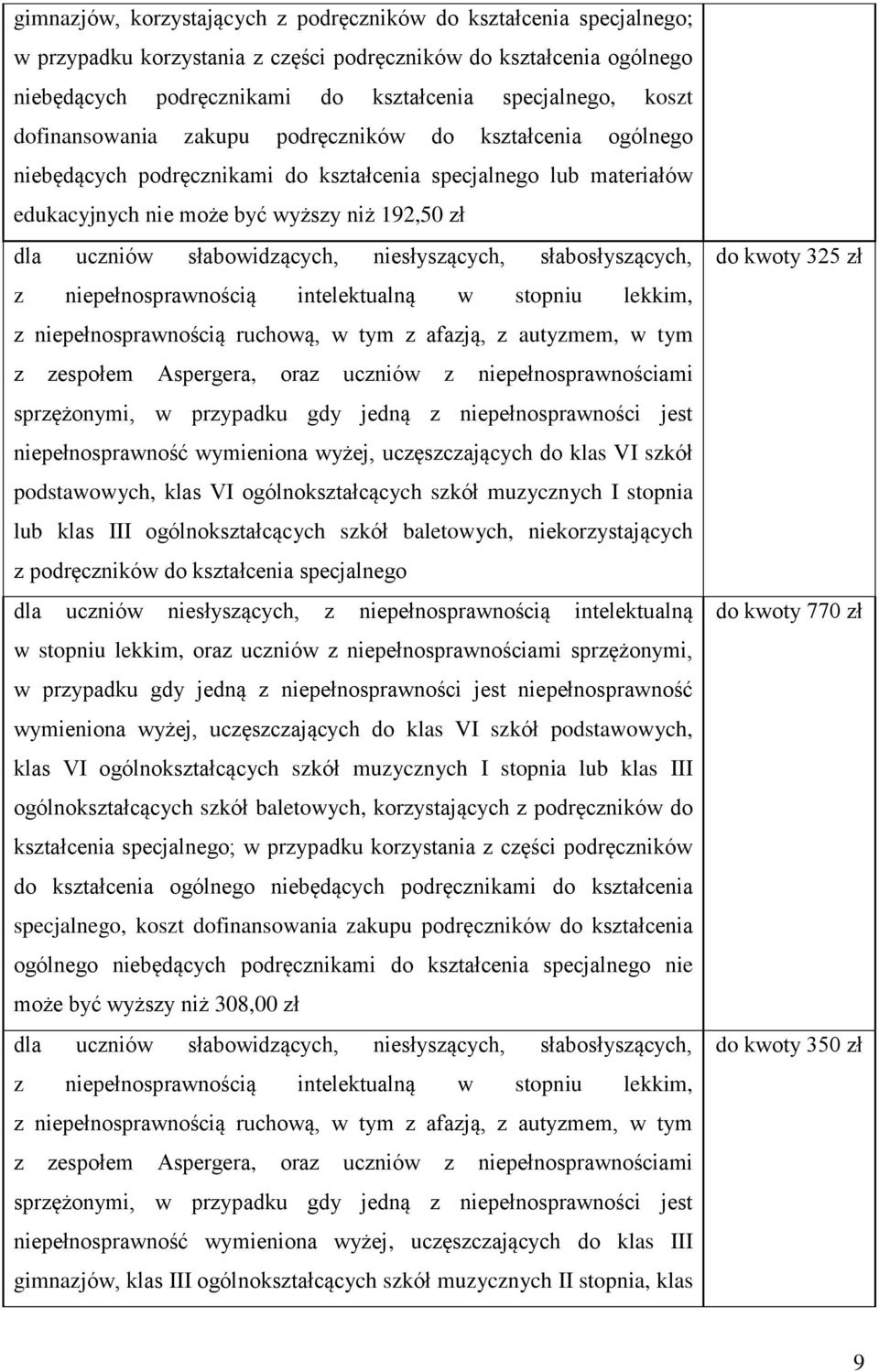 słabowidzących, niesłyszących, słabosłyszących, z niepełnosprawnością intelektualną w stopniu lekkim, z niepełnosprawnością ruchową, w tym z afazją, z autyzmem, w tym z zespołem Aspergera, oraz