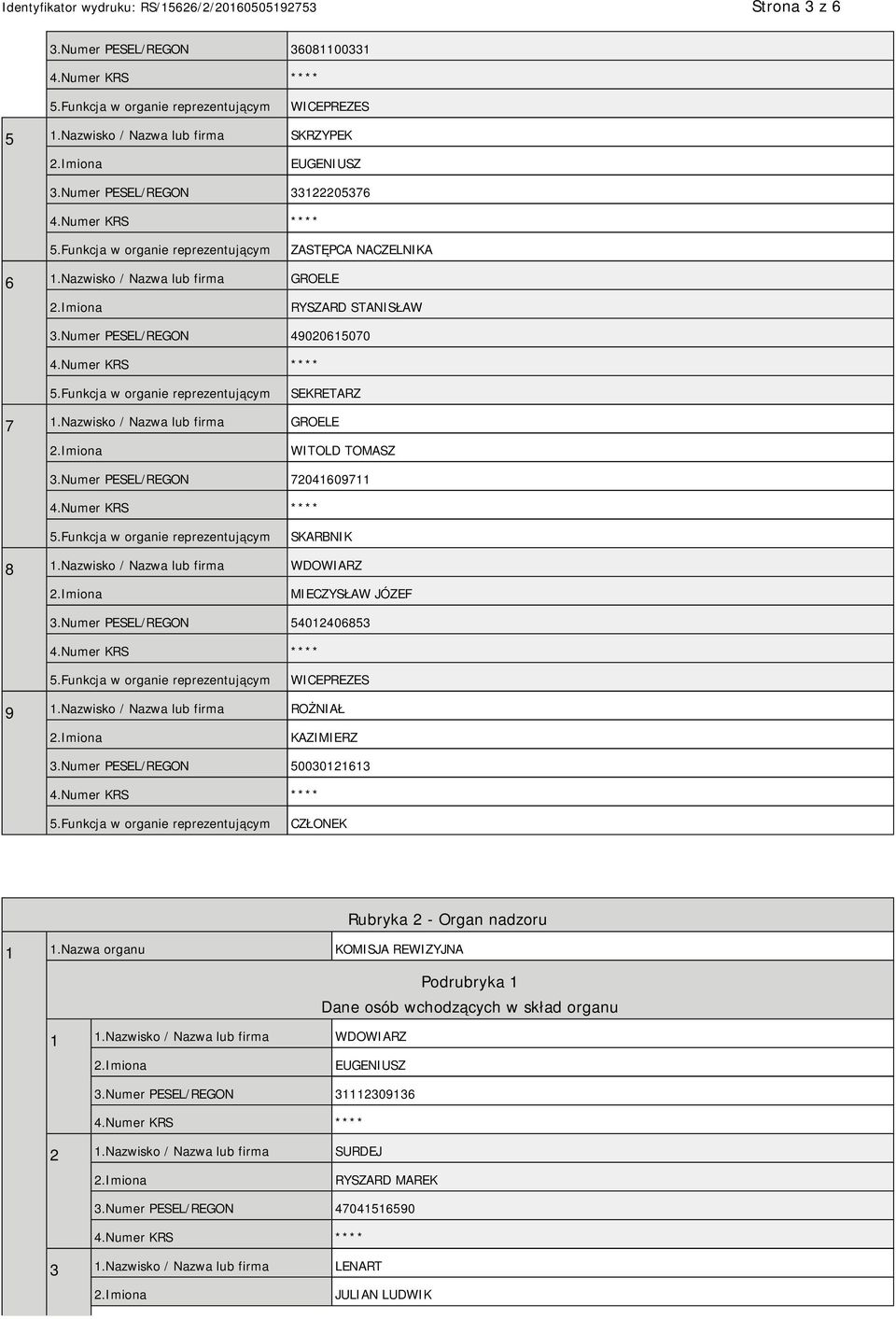 Nazwisko / Nazwa lub firma WDOWIARZ MIECZYSŁAW JÓZEF 3.Numer PESEL/REGON 54012406853 WICEPREZES 9 1.Nazwisko / Nazwa lub firma ROŻNIAŁ KAZIMIERZ 3.