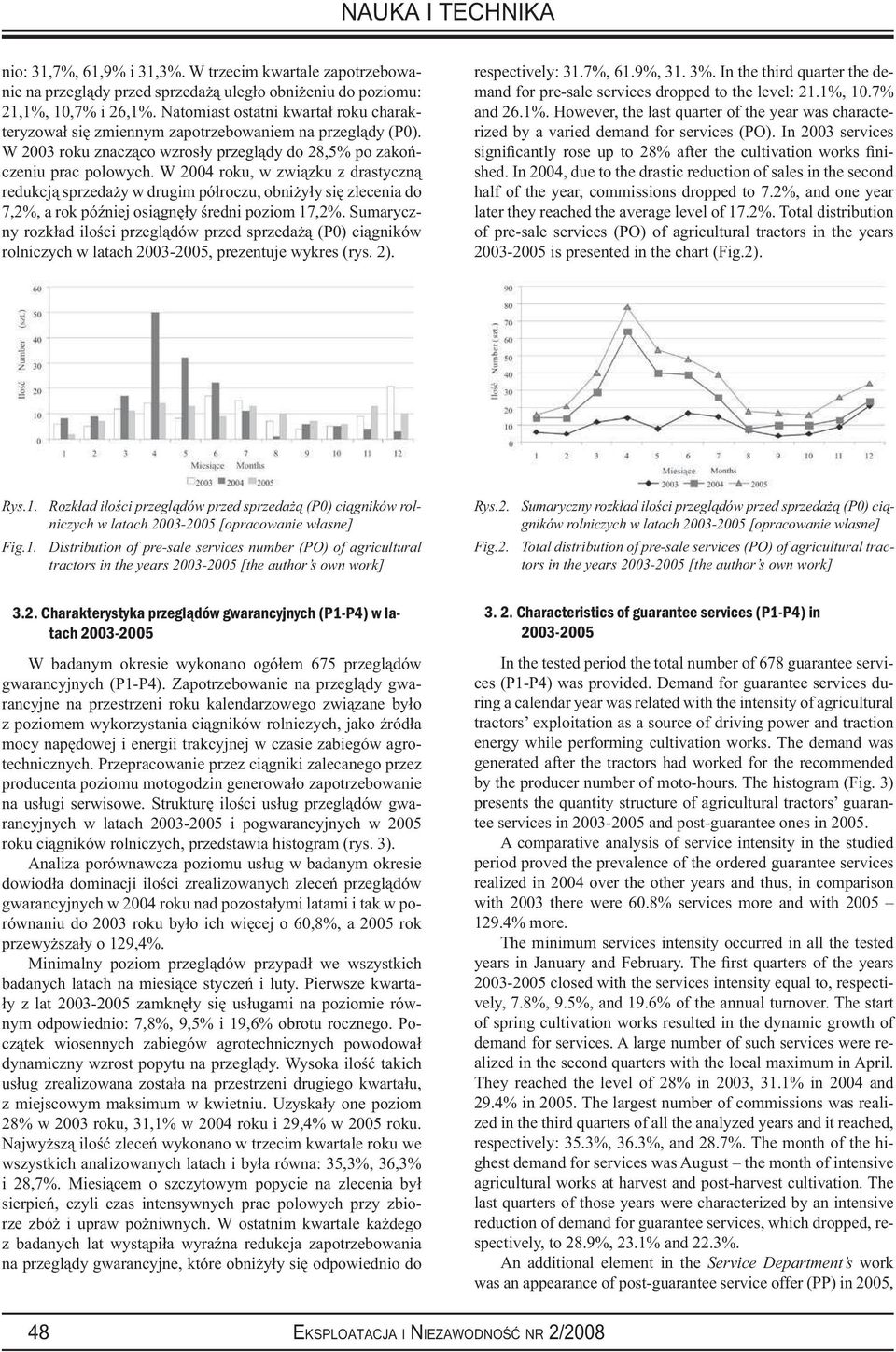 W 2004 roku, w zwązku z drasyczną redukcją sprzedaży w drugm półroczu, obnżyły sę zlecena do 7,2%, a rok późnej osągnęły średn pozom 17,2%.