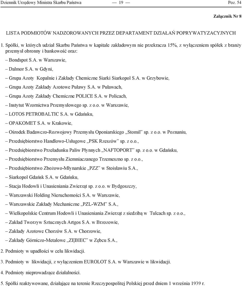 w Warszawie, Dalmor S.A. w Gdyni, Grupa Azoty Kopalnie i Zakłady Chemiczne Siarki Siarkopol S.A. w Grzybowie, Grupa Azoty Zakłady Azotowe Puławy S.A. w Puławach, Grupa Azoty Zakłady Chemiczne POLICE S.