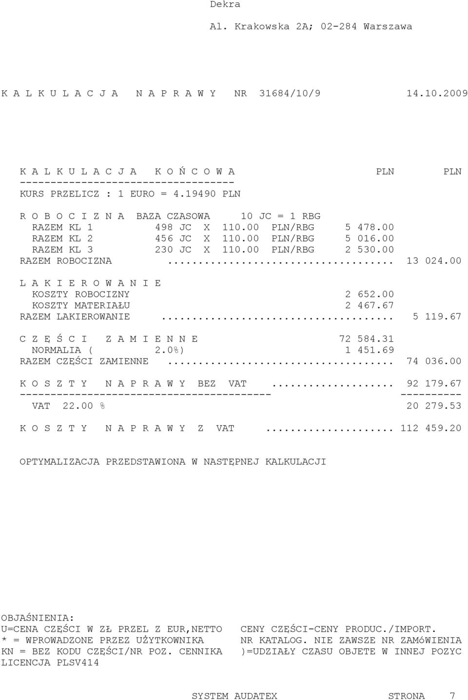 00 KOSZTY MATERIAŁU 2 467.67 RAZEM LAKIEROWANIE... 5 119.67 C Z Ę Ś C I Z A M I E N N E 72 584.31 NORMALIA ( 2.0%) 1 451.69 RAZEM CZĘŚCI ZAMIENNE... 74 036.00 K O S Z T Y N A P R A W Y BEZ VAT.