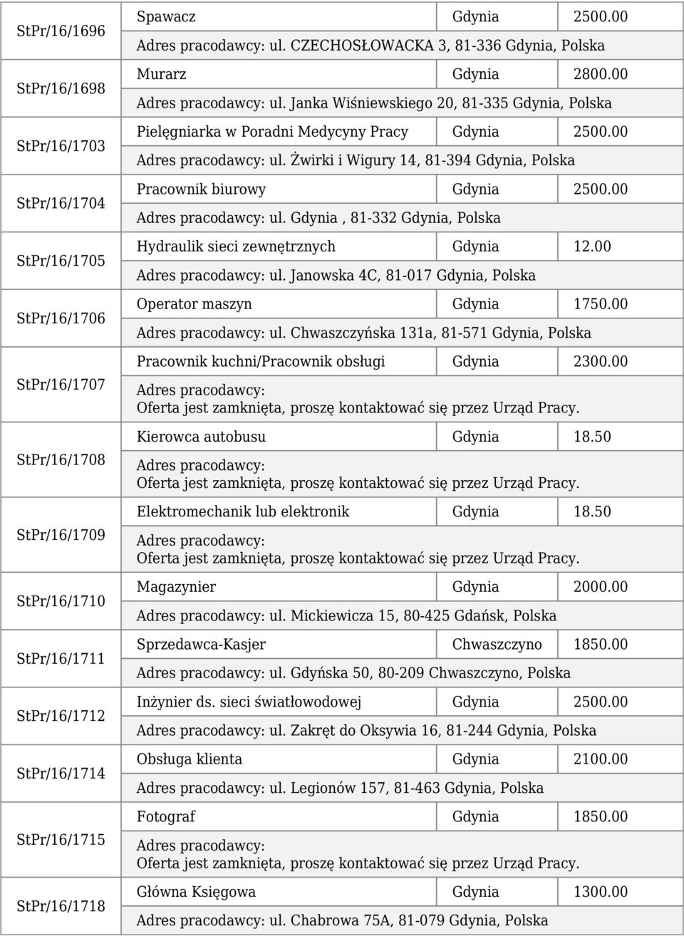 00 ul. Gdynia, 81-332 Gdynia, Polska Hydraulik sieci zewnętrznych Gdynia 12.00 ul. Janowska 4C, 81-017 Gdynia, Polska Operator maszyn Gdynia 1750.00 ul. Chwaszczyńska 131a, 81-571 Gdynia, Polska Pracownik kuchni/pracownik obsługi Gdynia 2300.