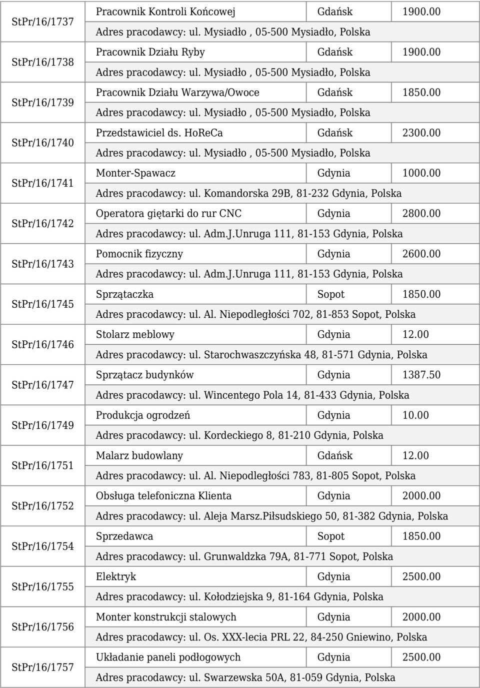 00 ul. Mysiadło, 05-500 Mysiadło, Polska Przedstawiciel ds. HoReCa Gdańsk 2300.00 ul. Mysiadło, 05-500 Mysiadło, Polska Monter-Spawacz Gdynia 1000.00 ul. Komandorska 29B, 81-232 Gdynia, Polska Operatora giętarki do rur CNC Gdynia 2800.