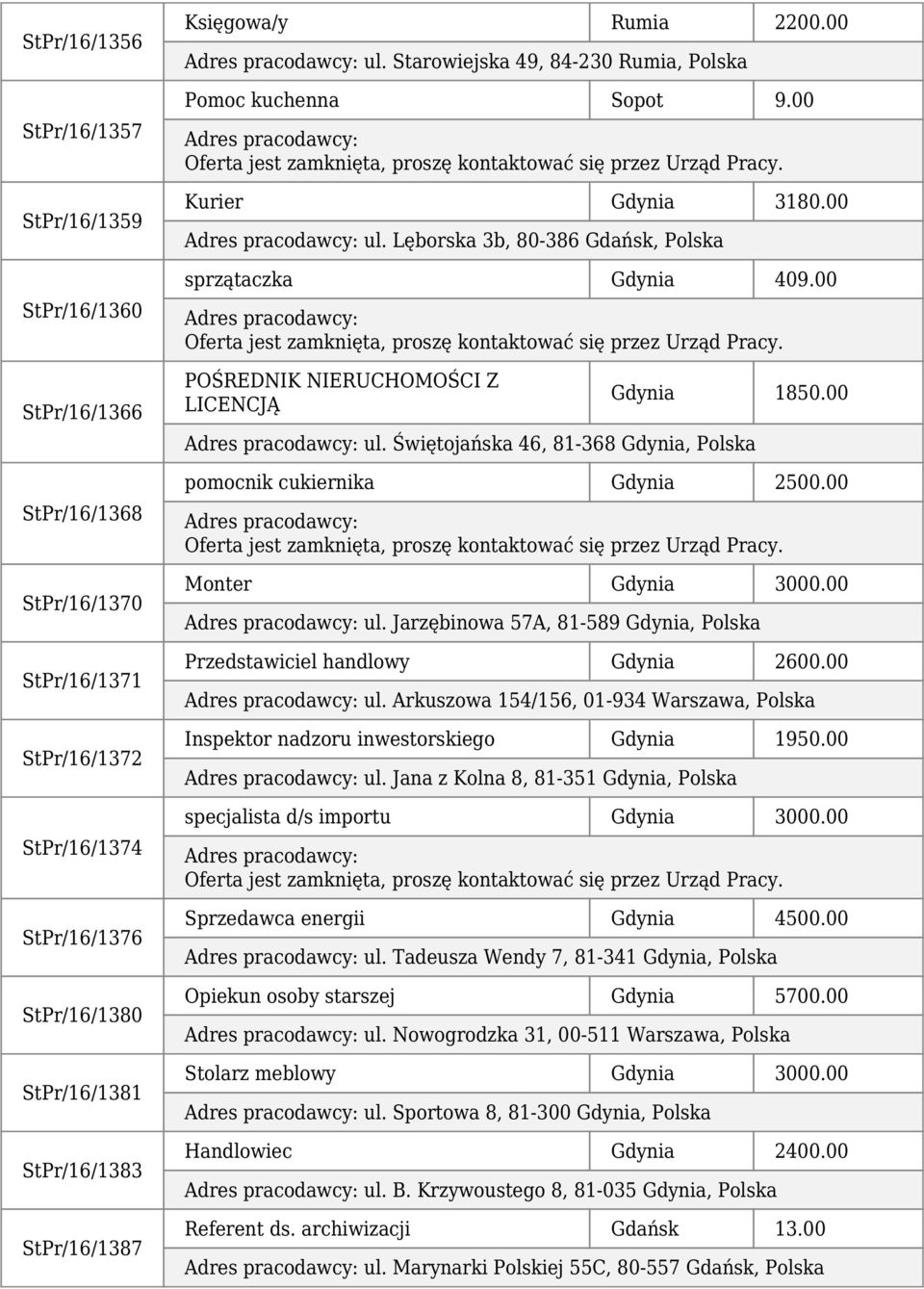 00 POŚREDNIK NIERUCHOMOŚCI Z LICENCJĄ Gdynia 1850.00 ul. Świętojańska 46, 81-368 Gdynia, Polska pomocnik cukiernika Gdynia 2500.00 Monter Gdynia 3000.00 ul. Jarzębinowa 57A, 81-589 Gdynia, Polska Przedstawiciel handlowy Gdynia 2600.