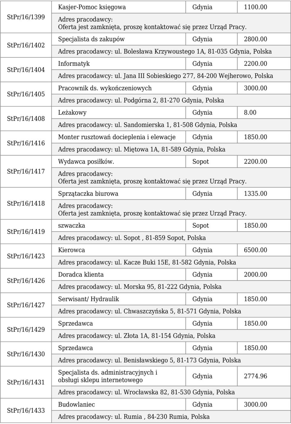 wykończeniowych Gdynia 3000.00 ul. Podgórna 2, 81-270 Gdynia, Polska Leżakowy Gdynia 8.00 ul. Sandomierska 1, 81-508 Gdynia, Polska Monter rusztowań docieplenia i elewacje Gdynia 1850.00 ul. Miętowa 1A, 81-589 Gdynia, Polska Wydawca posiłków.