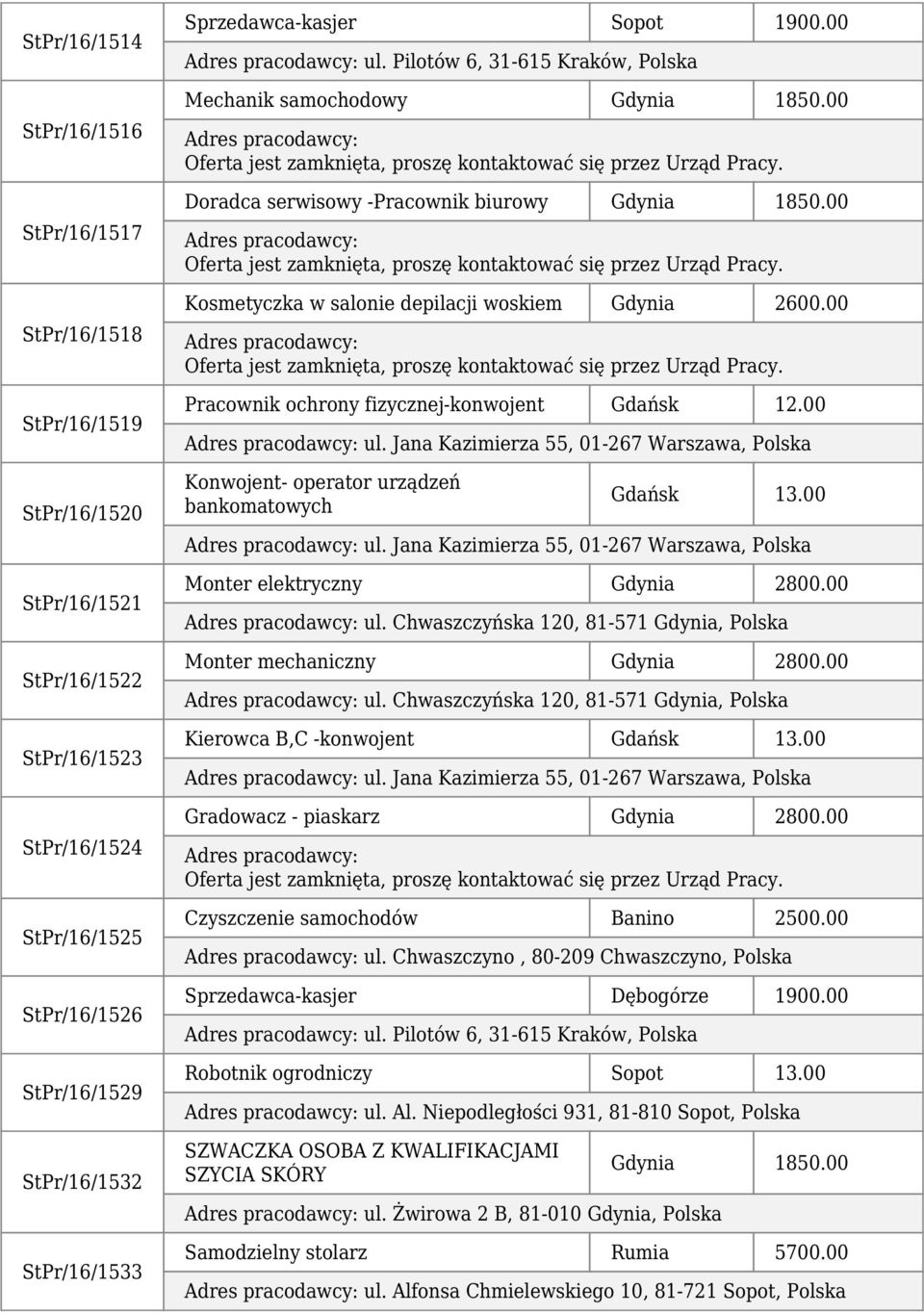 00 Kosmetyczka w salonie depilacji woskiem Gdynia 2600.00 Pracownik ochrony fizycznej-konwojent Gdańsk 12.00 ul.