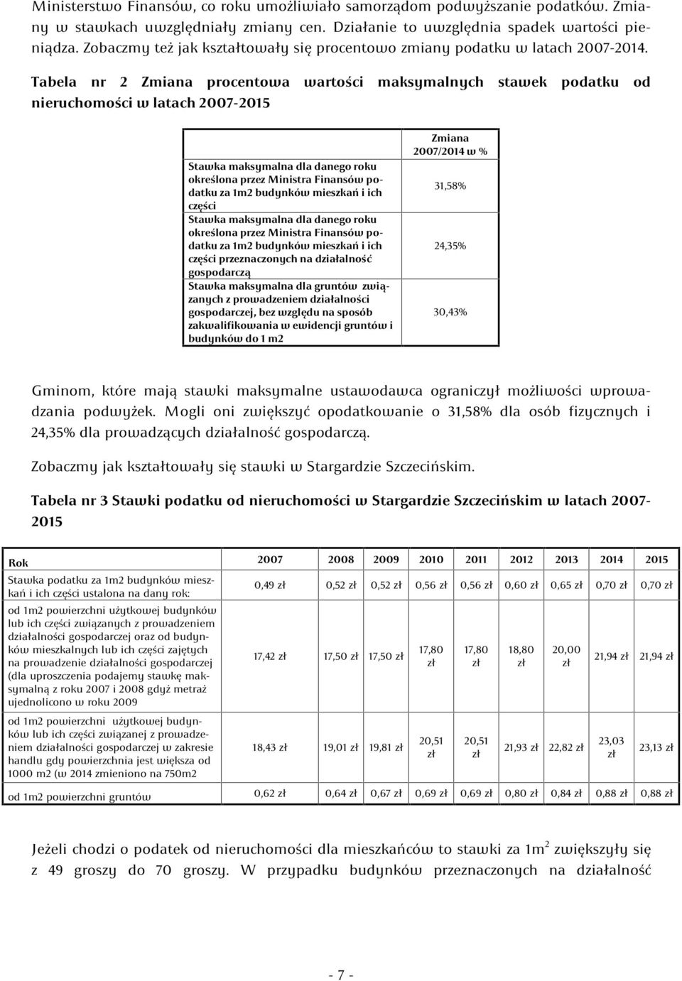 Tabela nr 2 Zmiana procentowa wartości maksymalnych stawek podatku od nieruchomości w latach 2007-2015 Stawka maksymalna dla danego roku określona przez Ministra Finansów podatku za 1m2 budynków