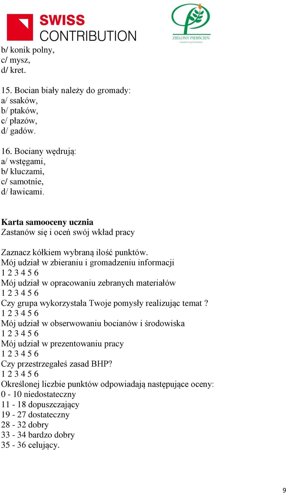 Mój udział w zbieraniu i gromadzeniu informacji Mój udział w opracowaniu zebranych materiałów Czy grupa wykorzystała Twoje pomysły realizując temat?