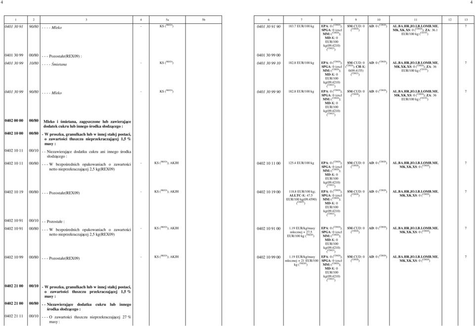 8 - kg 0401 30 99 90/80 - - - - Mleko - KS ( SK024 ) 0401 30 99 90-182.