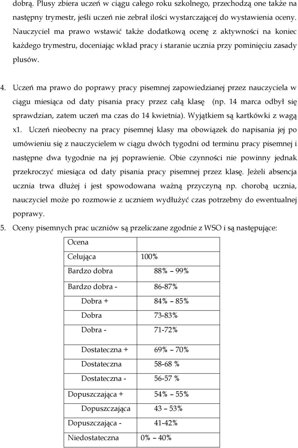 Uczeń ma prawo do poprawy pracy pisemnej zapowiedzianej przez nauczyciela w ciągu miesiąca od daty pisania pracy przez całą klasę (np.