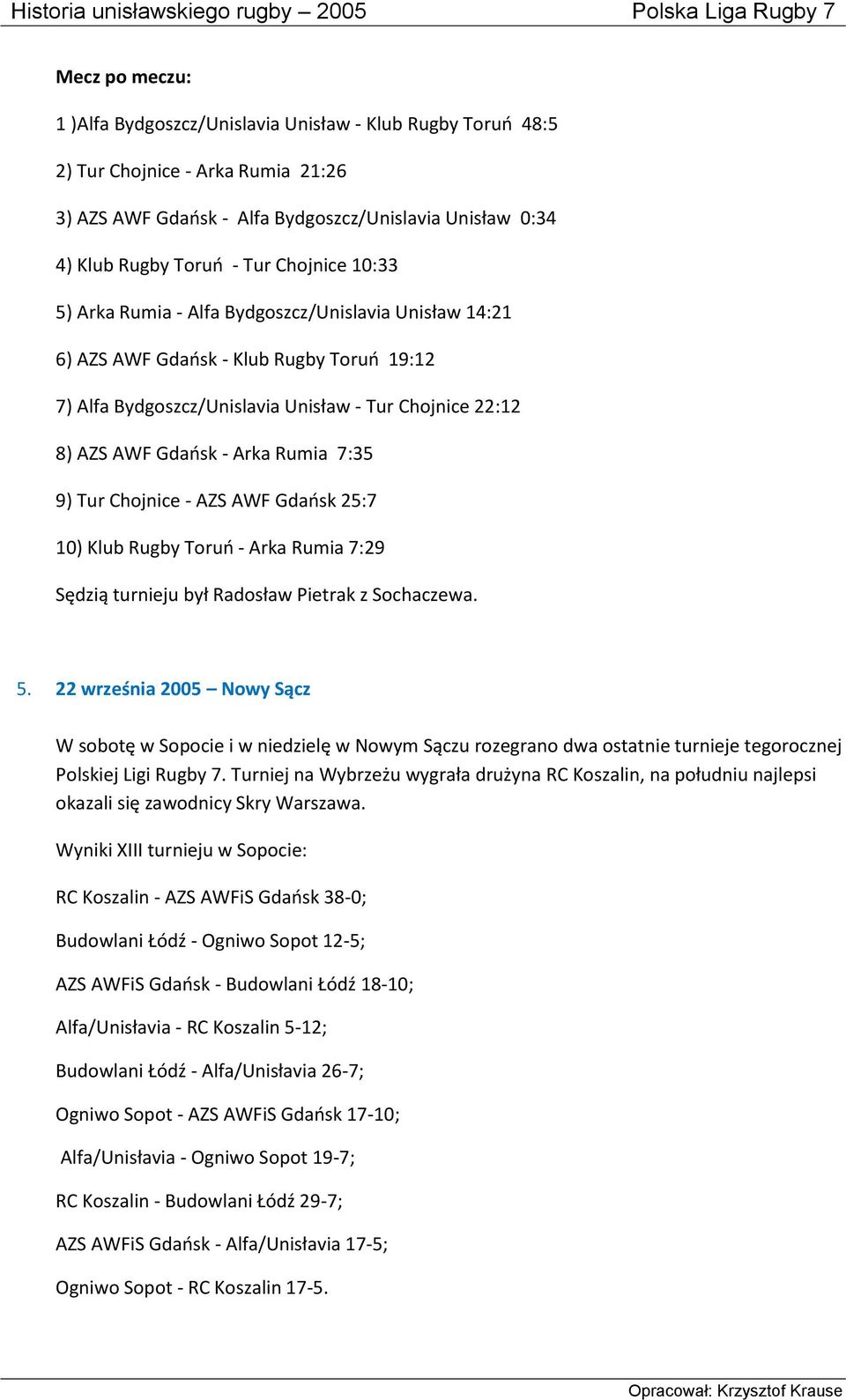 Rumia 7:35 9) Tur Chojnice - AZS AWF Gdańsk 25:7 10) Klub Rugby Toruń - Arka Rumia 7:29 Sędzią turnieju był Radosław Pietrak z Sochaczewa. 5.