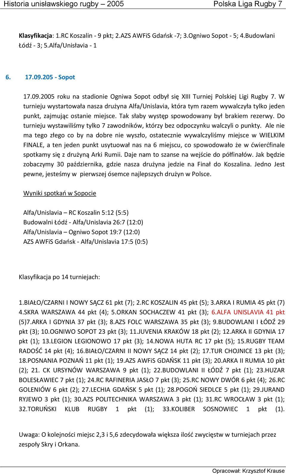 W turnieju wystartowała nasza drużyna Alfa/Unislavia, która tym razem wywalczyła tylko jeden punkt, zajmując ostanie miejsce. Tak słaby występ spowodowany był brakiem rezerwy.