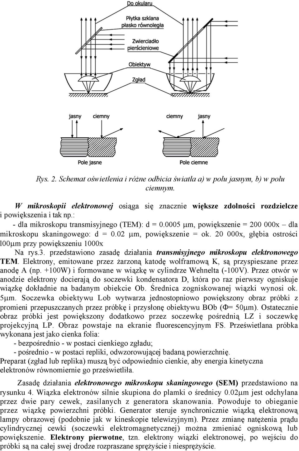 20 000x, głębia ostrości l00μm przy powiększeniu 1000x Na rys.3. przedstawiono zasadę działania transmisyjnego mikroskopu elektronowego TEM.