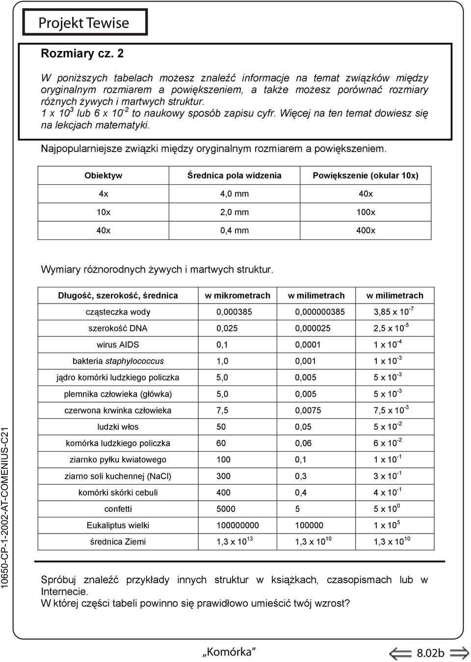 Obiektyw Średnica pola widzenia Powiększenie (okular 10x) 4x 4,0 mm 40x 10x 2,0 mm 100x 40x 0,4 mm 400x Wymiary różnorodnych żywych i martwych struktur.