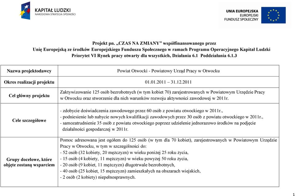 Działania 6.1 Poddziałania 6.1.3 Nazwa projektodawcy Powiat Otwocki - Powiatowy Urząd Pracy w Otwocku Okres realizacji projektu 01.01.2011 31.12.