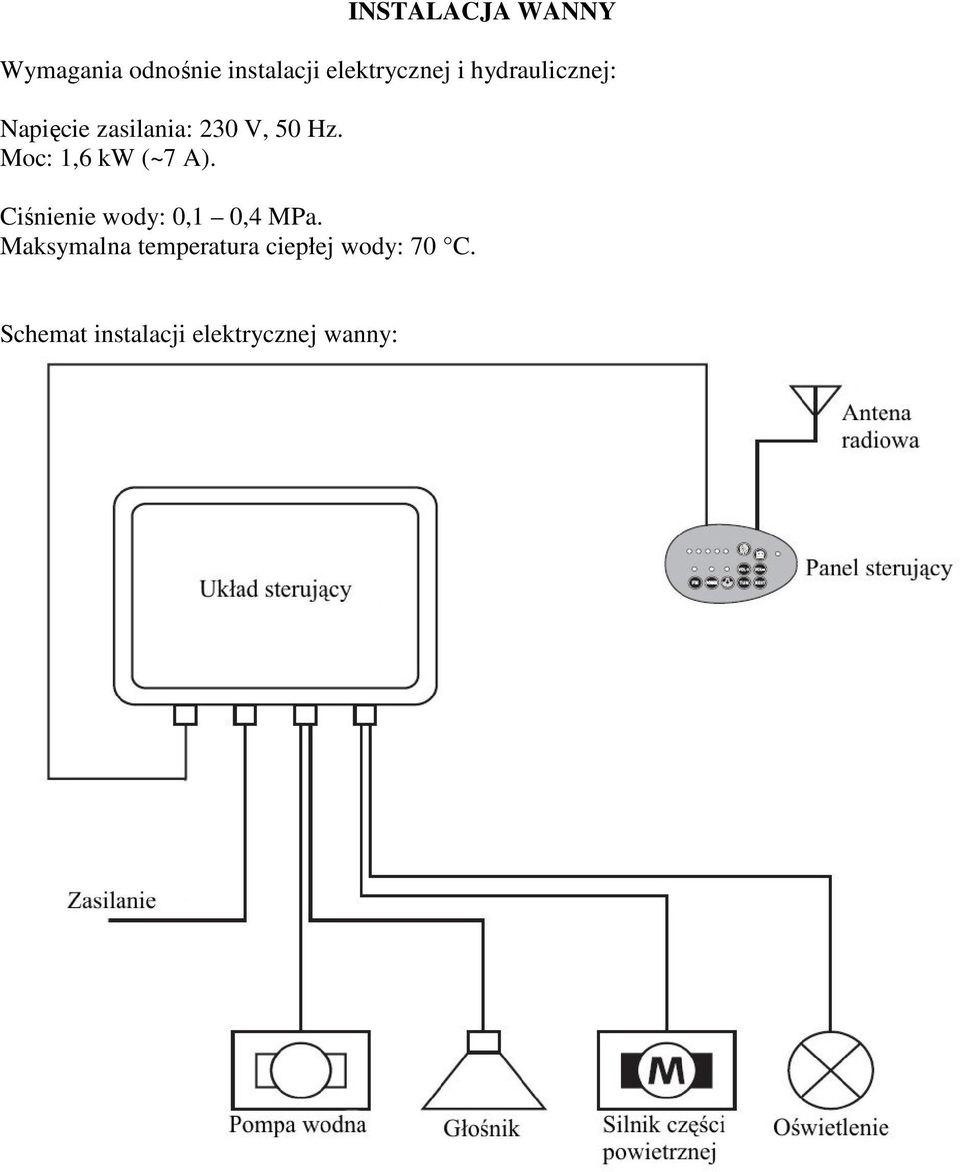 Moc: 1,6 kw (~7 A). Ciśnienie wody: 0,1 0,4 MPa.