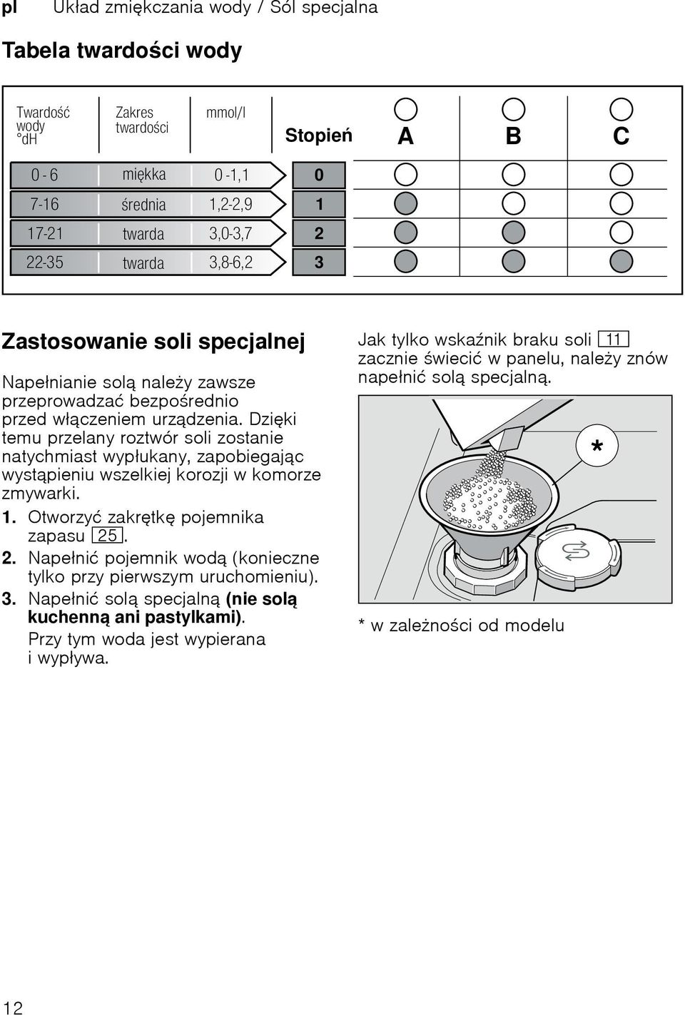 Otworzyć zakrtk pojemnika zapasu 1J. 2. Napenić pojemnik wodą (konieczne tylko przy pierwszym uruchomieniu). 3.