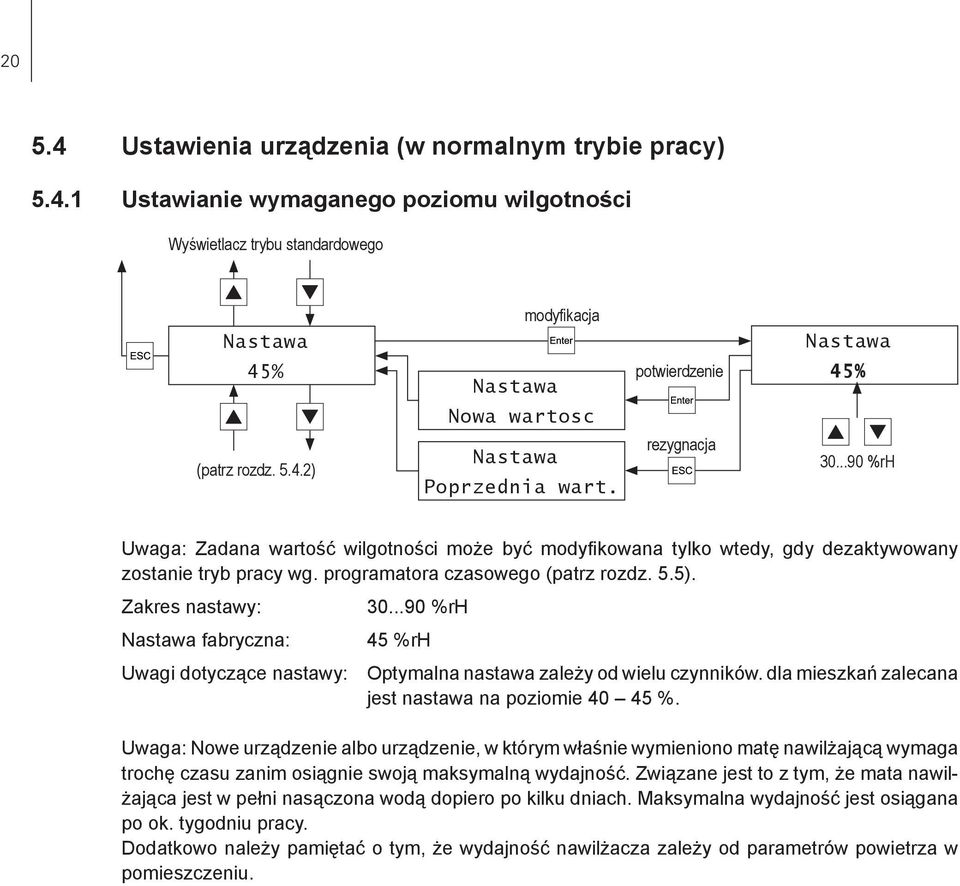 5). Zakres nastawy: Nastawa fabryczna: 30...90 %rh 45 %rh Uwagi dotyczące nastawy: Optymalna nastawa zależy od wielu czynników. dla mieszkań zalecana jest nastawa na poziomie 40 45 %.