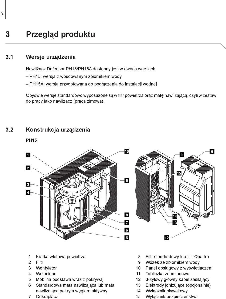 wersje standardowo wyposażone są w filtr powietrza oraz matę nawilżającą, czyli w zestaw do pracy jako nawilżacz (praca zimowa). 3.