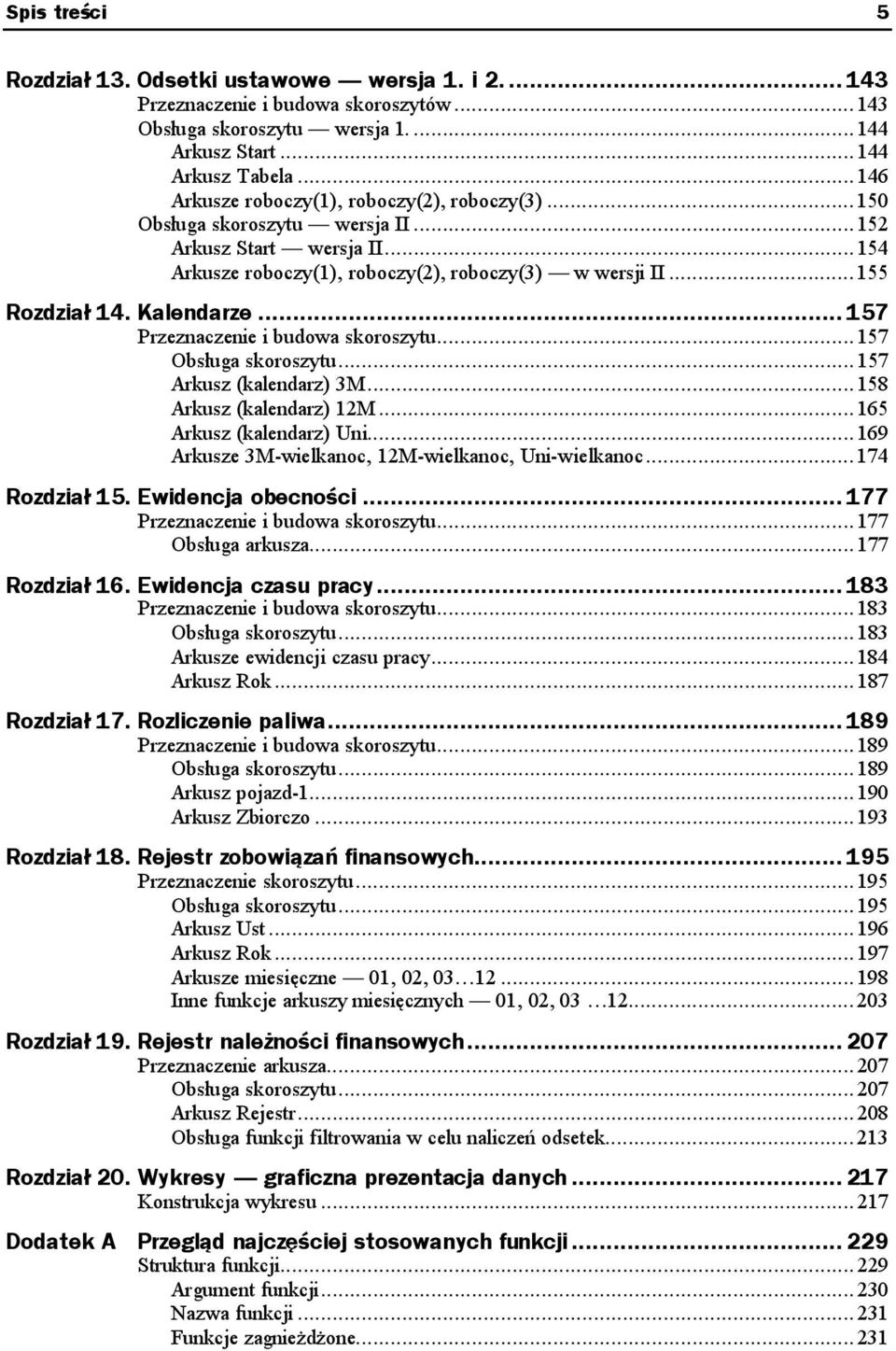 ..k...157 Obsługa skoroszytu...k...157 Arkusz (kalendarz) 3M...k...158 Arkusz (kalendarz) 12M...k...165 Arkusz (kalendarz) Uni...k...169 Arkusze 3M-wielkanoc, 12M-wielkanoc, Uni-wielkanoc.