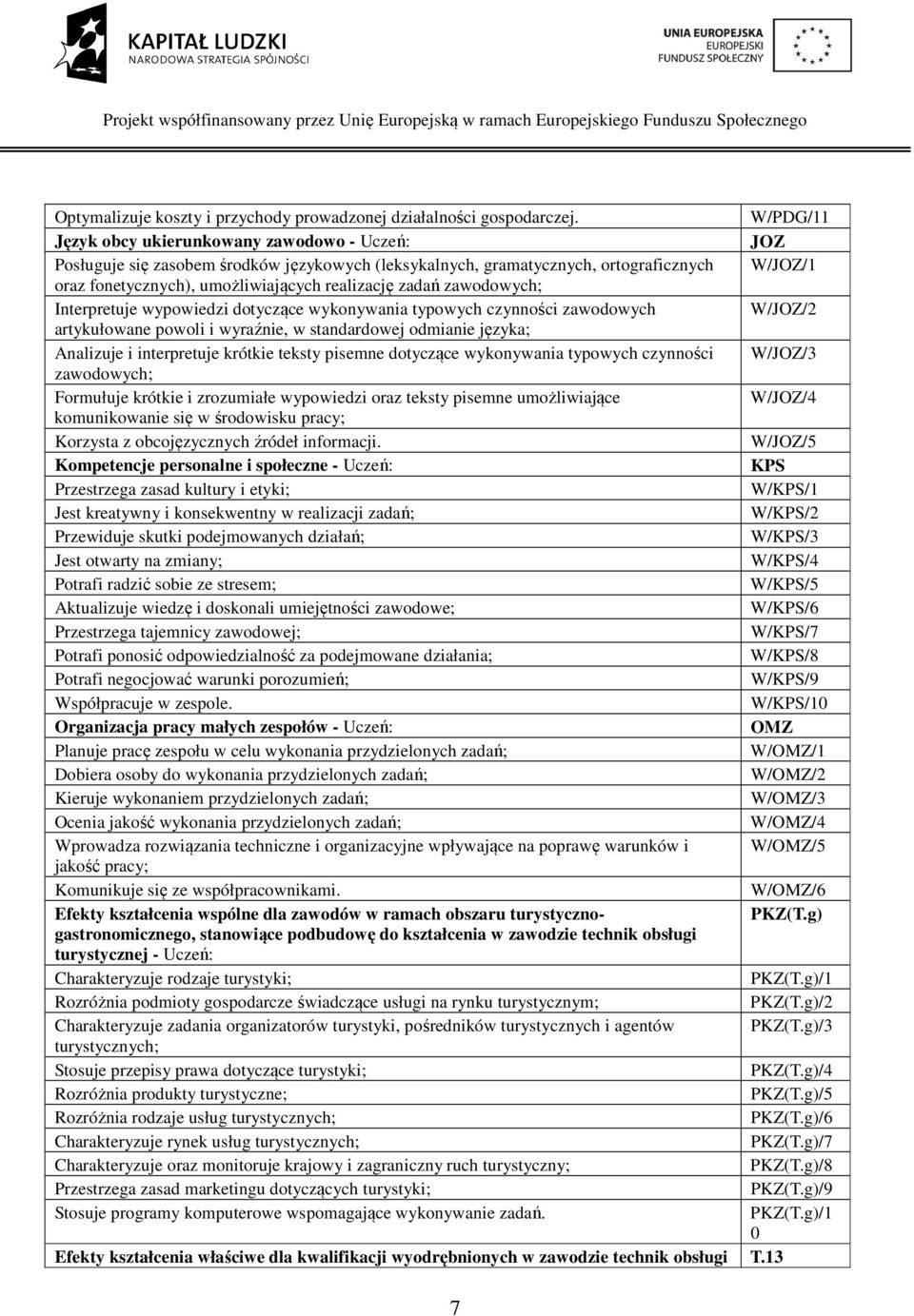 zadań zawodowych; Interpretuje wypowiedzi dotyczące wykonywania typowych czynności zawodowych W/JOZ/2 artykułowane powoli i wyraźnie, w standardowej odmianie języka; Analizuje i interpretuje krótkie