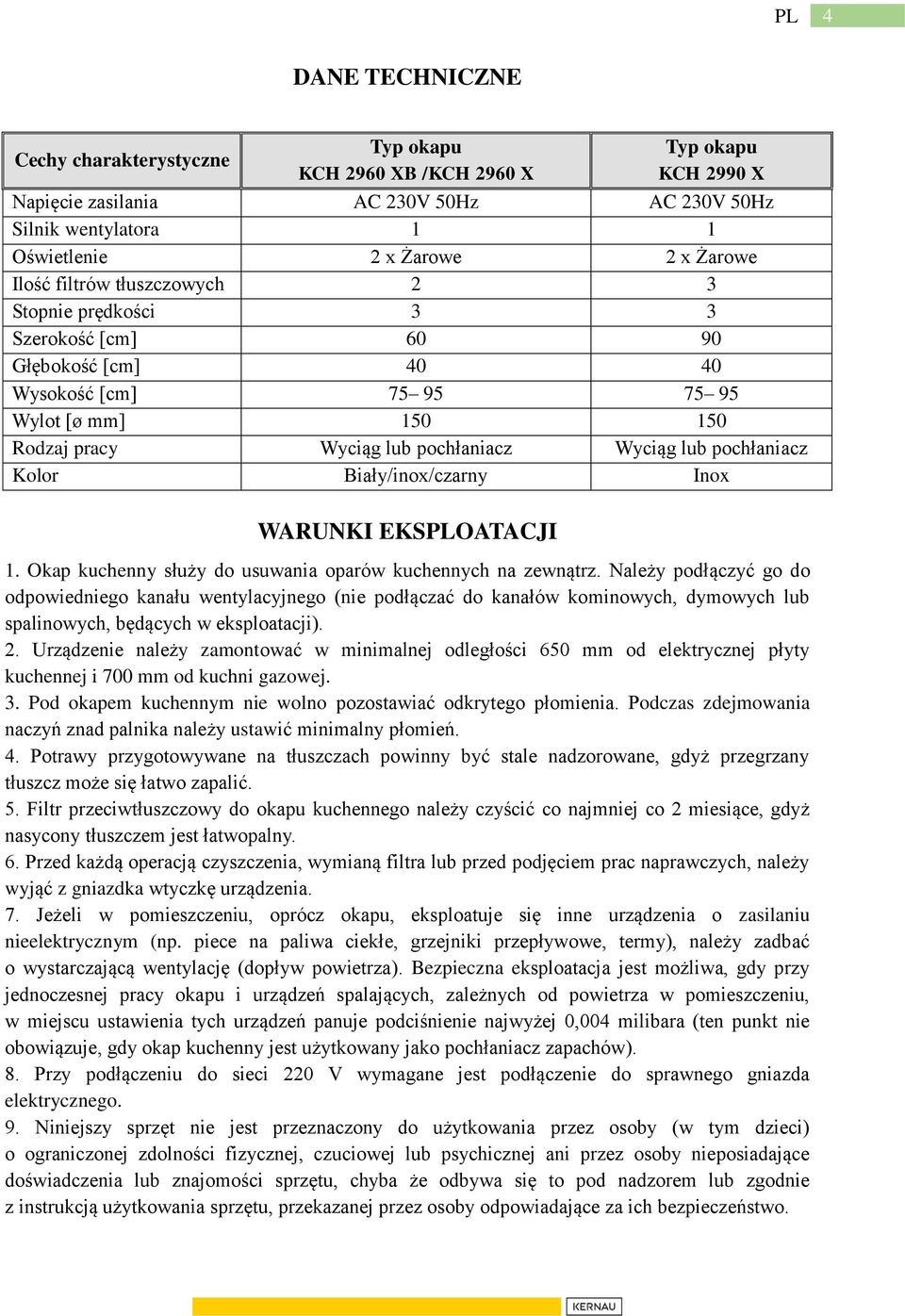 pochłaniacz Kolor Biały/inox/czarny Inox WARUNKI EKSPLOATACJI 1. Okap kuchenny służy do usuwania oparów kuchennych na zewnątrz.