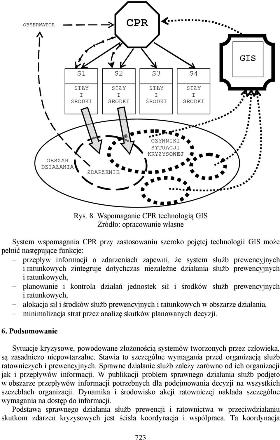 prewencyjnych i ratunkowych zintegruje dotychczas niezależne działania służb prewencyjnych i ratunkowych, planowanie i kontrola działań jednostek sił i środków służb prewencyjnych i ratunkowych,