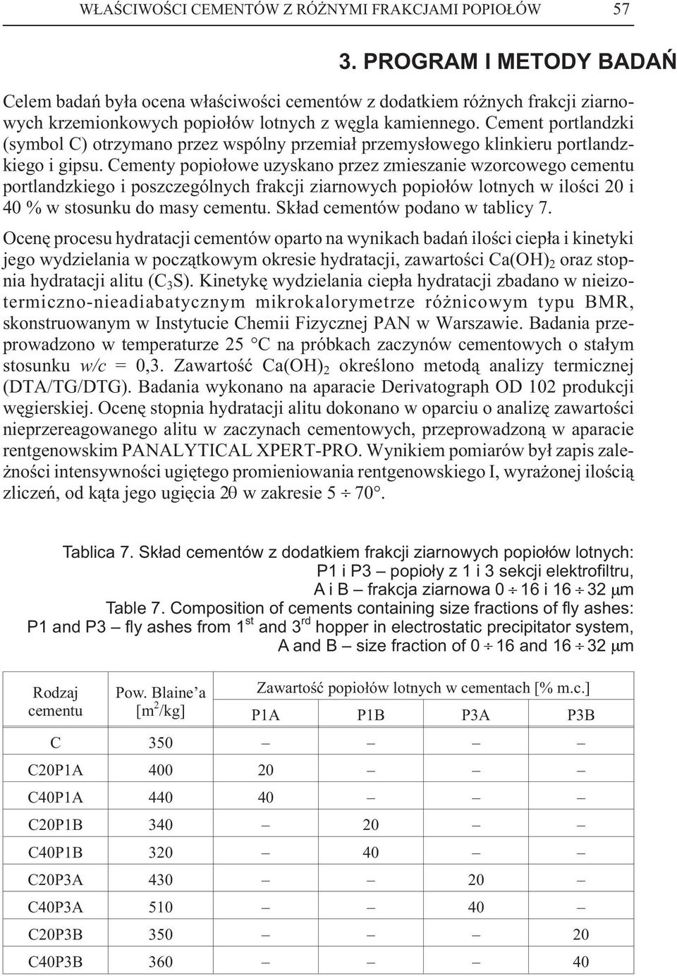 Cement portlandzki (symbol C) otrzymano przez wspólny przemia³ przemys³owego klinkieru portlandzkiego i gipsu.