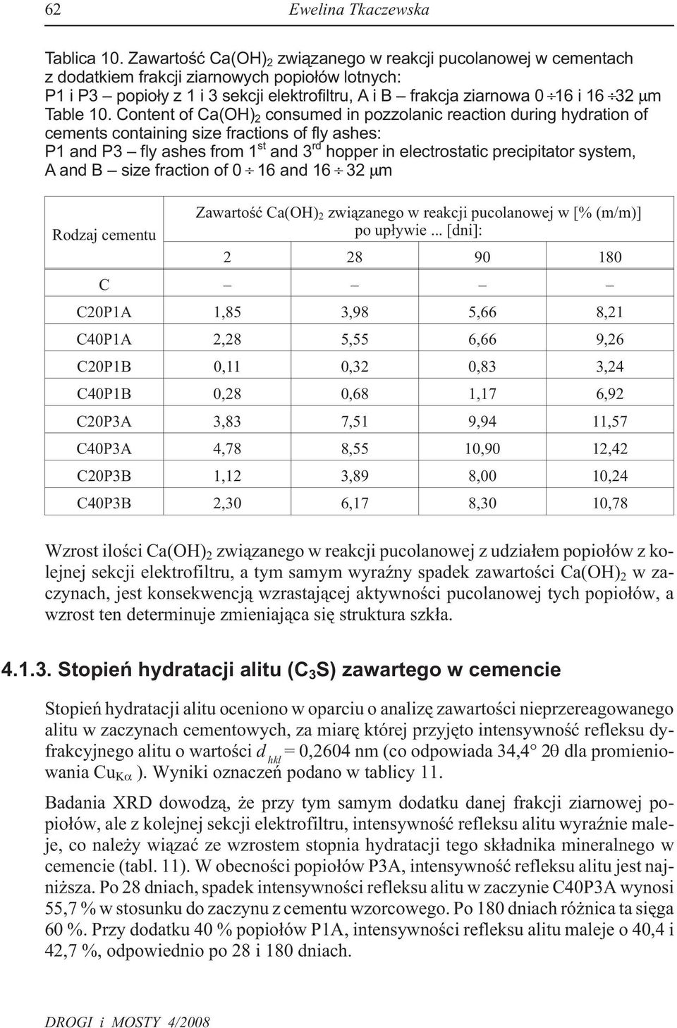 10. Content of Ca(OH) 2 consumed in pozzolanic reaction during hydration of cements containing size fractions of fly ashes: P1 and P3 fly ashes from 1 st and 3 rd hopper in electrostatic precipitator