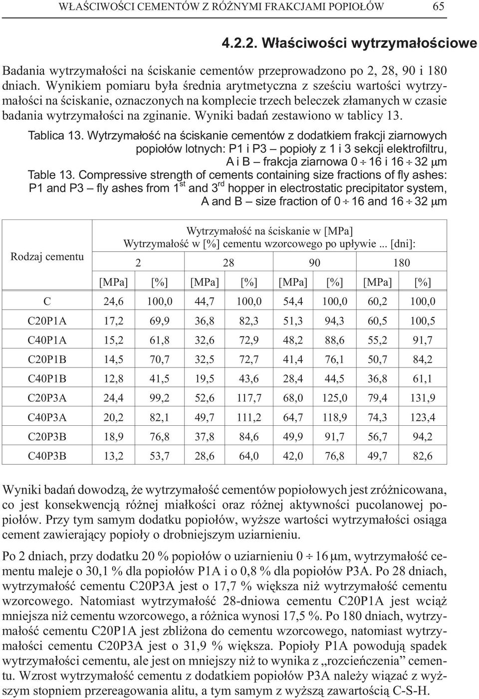 Wyniki badañ zestawiono w tablicy 13. Tablica 13.