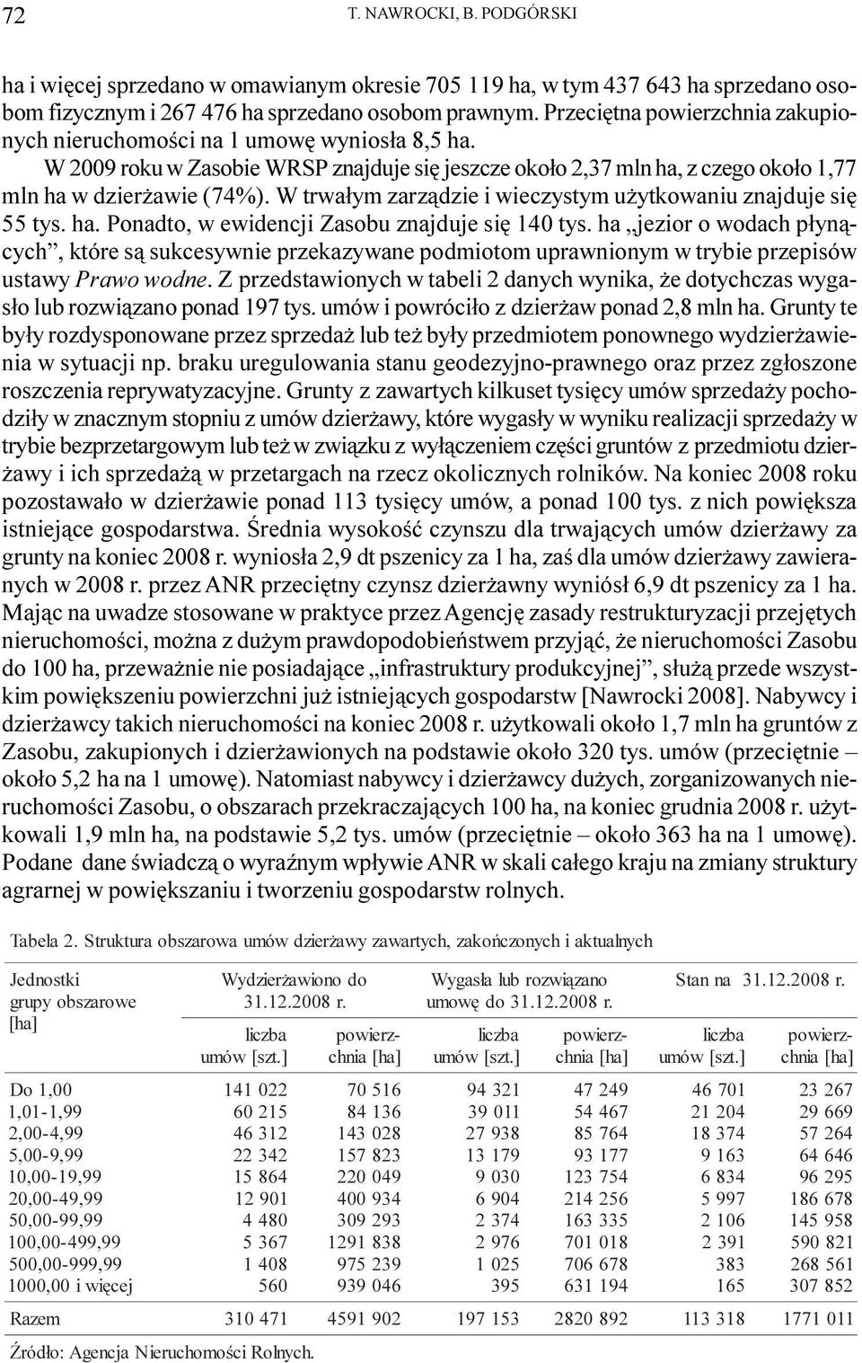 W trwa³ym zarz¹dzie i wieczystym u ytkowaniu znajduje siê 55 tys. ha. Ponadto, w ewidencji Zasobu znajduje siê 140 tys.