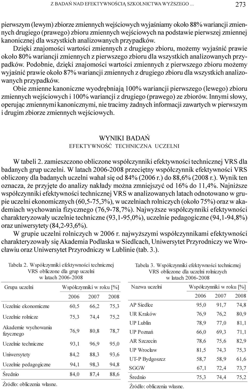 wszystkich analizowanych przypadków.