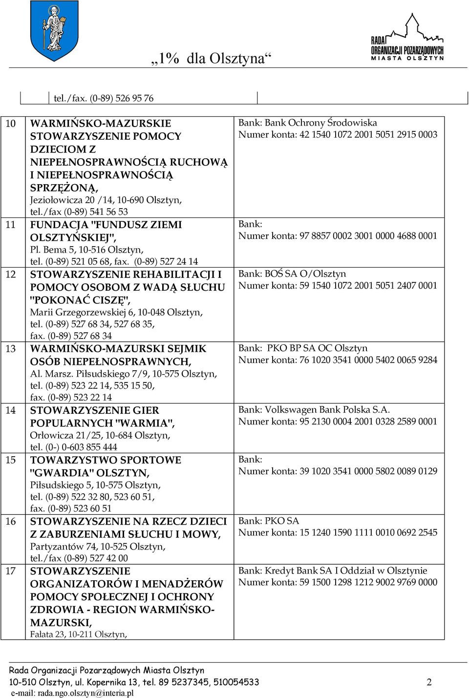 (0-89) 527 24 14 12 STOWARZYSZENIE REHABILITACJI I POMOCY OSOBOM Z WADĄ SŁUCHU "POKONAĆ CISZĘ", Marii Grzegorzewskiej 6, 10-048 Olsztyn, tel. (0-89) 527 68 34, 527 68 35, fax.