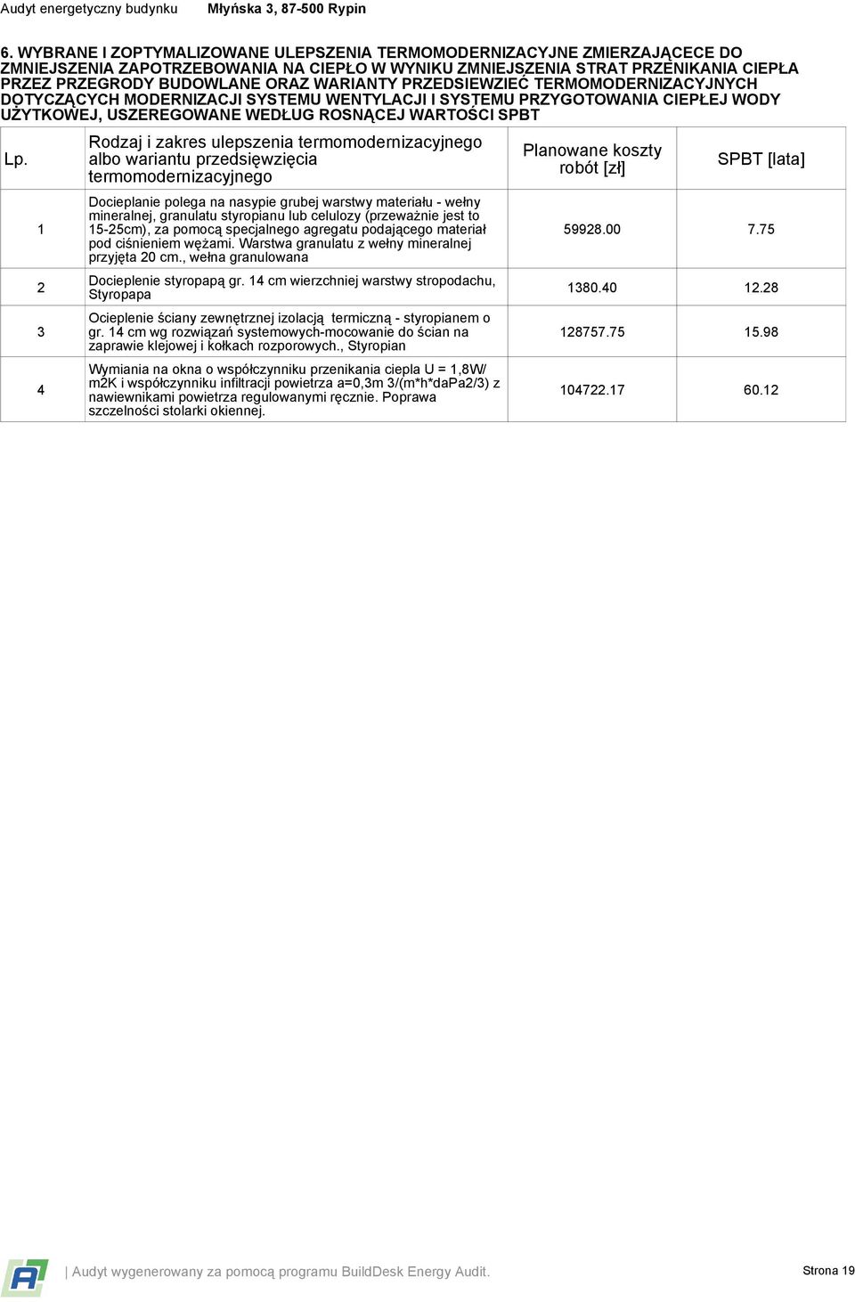 1 2 3 4 Rodzaj i zakres ulepszenia termomodernizacyjnego albo wariantu przedsięwzięcia termomodernizacyjnego Docieplanie polega na nasypie grubej warstwy materiału - wełny mineralnej, granulatu