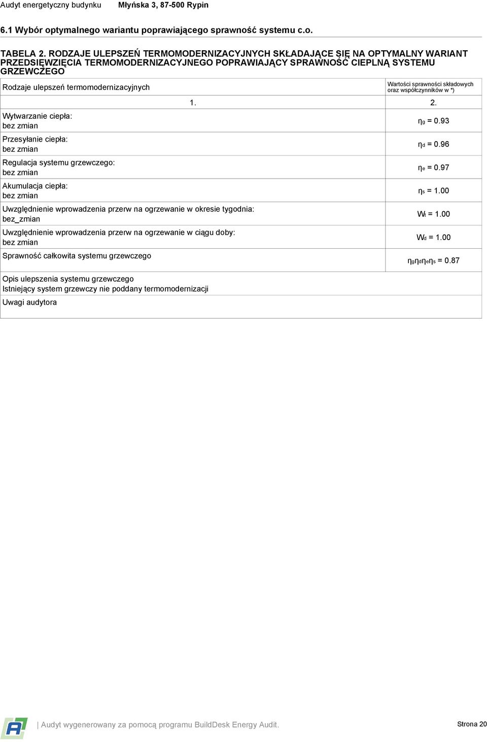 termomodernizacyjnych Wytwarzanie ciepła: bez zmian Przesyłanie ciepła: bez zmian Regulacja systemu grzewczego: bez zmian Akumulacja ciepła: bez zmian Uwzględnienie wprowadzenia przerw na ogrzewanie