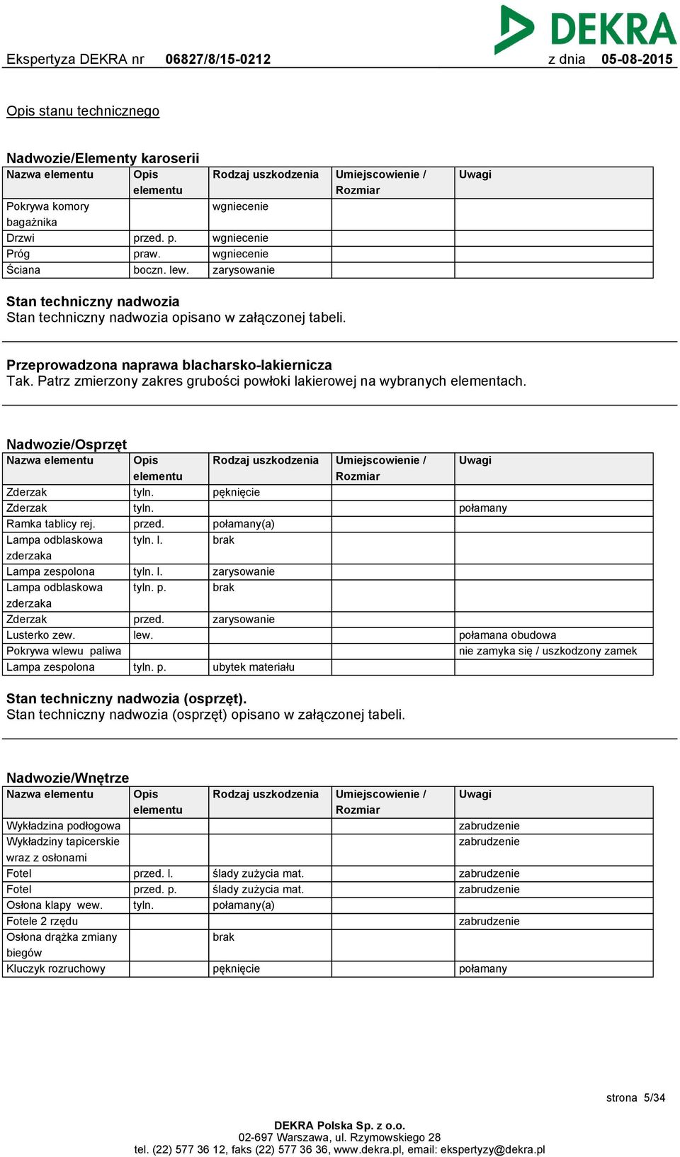 Patrz zmierzony zakres grubości powłoki lakierowej na wybranych elementach. Nadwozie/Osprzęt Nazwa elementu Zderzak Zderzak Ramka tablicy rej.