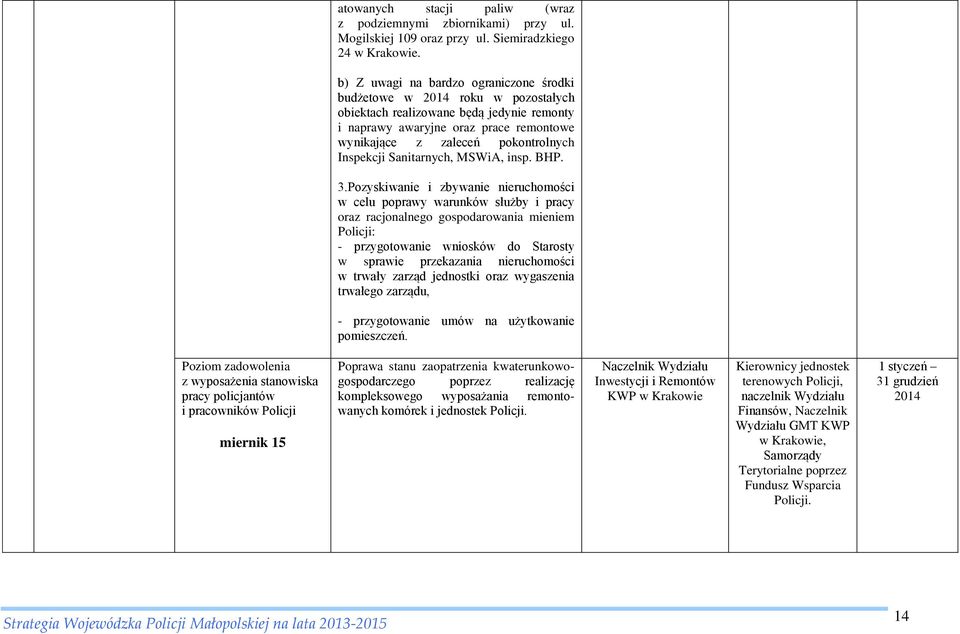 Sanitarnych, MSWiA, insp. BHP. 3.
