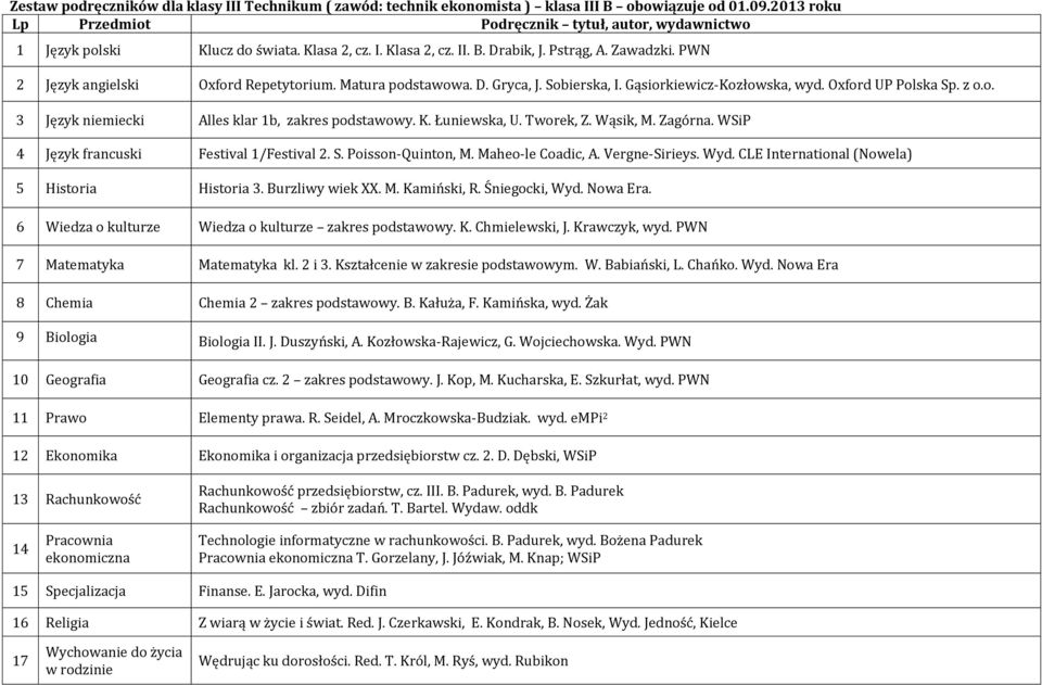 Łuniewska, U. Tworek, Z. Wąsik, M. Zagórna. WSiP 4 Język francuski Festival 1/Festival 2. S. Poisson-Quinton, M. Maheo-le Coadic, A. Vergne-Sirieys. Wyd.