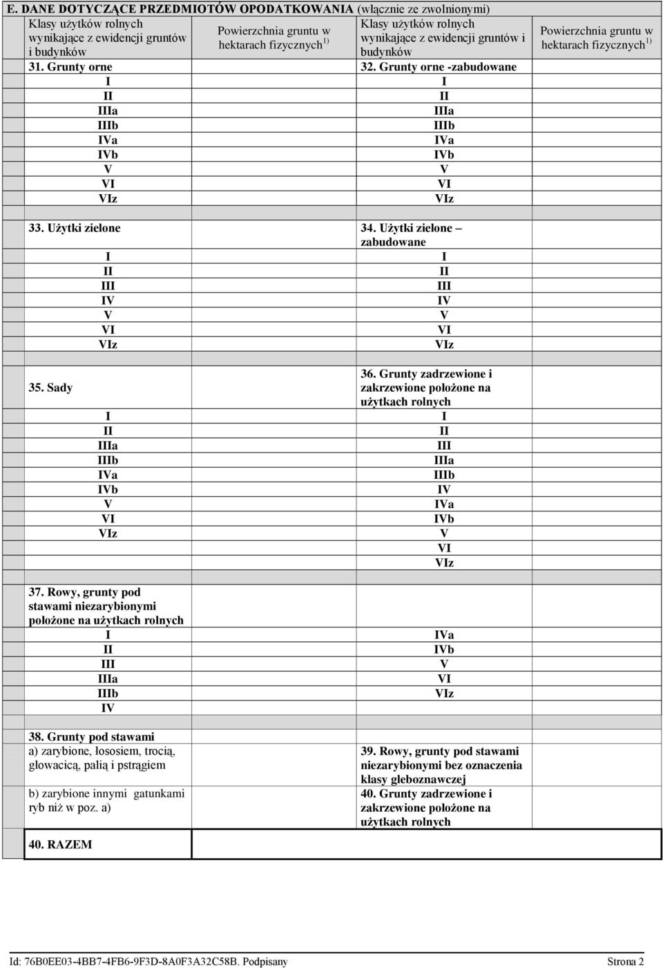 Grunty orne -zabudowane I I II II IIIa IIIa IIIb IIIb IVa IVa IVb IVb V V VI VI VIz VIz Powierzchnia gruntu w hektarach fizycznych 1) 33. Użytki zielone 34.