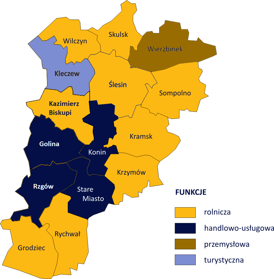 Rysunek 3. Główne planowane funkcje w powiecie konińskim Źródło: Opracowanie własne Powyższa mapa przedstawia najważniejsze kierunki rozwoju gmin, które wyłaniają się z dokumentów strategicznych.