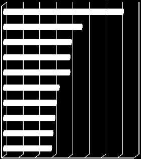 718 ewidencja czasu pracy nauczycieli 468 PESEL zajęcia dodatkowe z art. 42 ust.