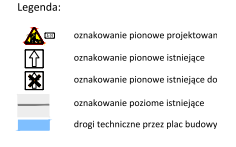 Europejskiego Funduszu Rozwoju