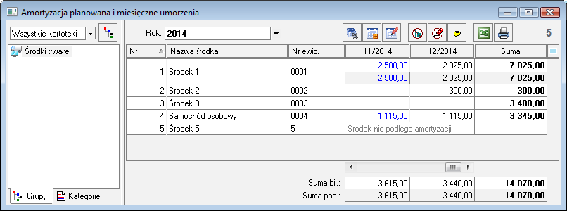 7.0 Wyniki operacji w programie W wyniku wprowadzenia do ewidencji środków trwałych oraz przeprowadzania na nich operacji, w programie Sage Symfonia 2.