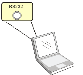 Podłączanie do komputera Użyj kabla VGA, by podłączyć złącze VGA IN w DC265 do złącza VGA OUT w komputerze.